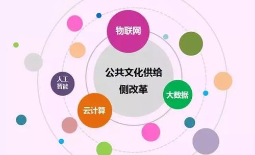 擘画图书馆“十三五”新蓝图 点单服务与物联网服务的创新探索