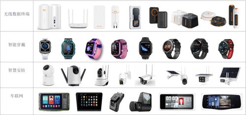 深圳前海翼联科技集团亮相iote物联网展，引领物联网数字化新浪潮